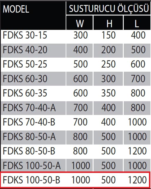 Fanexfan FDKS 100-50-B Dikdörtgen Kanal Tipi Susturucu