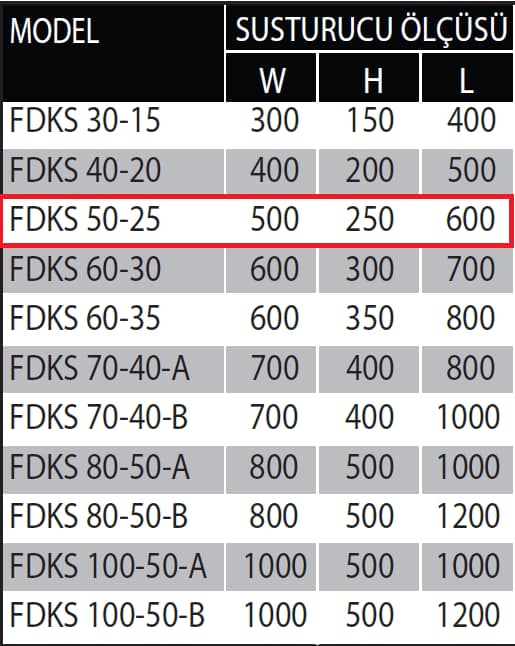 Fanexfan FDKS 50-25 Dikdörtgen Kanal Tipi Susturucu