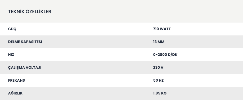 Rtrmax RTM1570 710W Darbeli Matkap