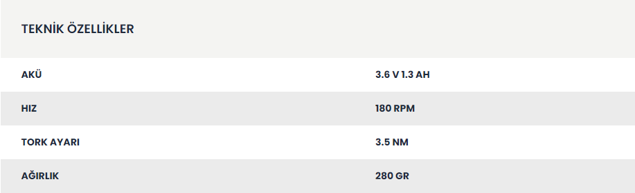 Rtrmax RTM326 3.6V Çift Fonksiyonlu Şarjlı Akülü Vidalama Seti
