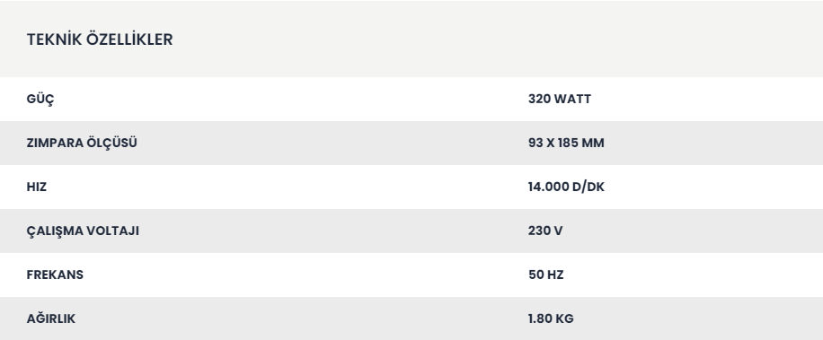 Rtrmax RTM3730 320W Titreşimli Zımpara