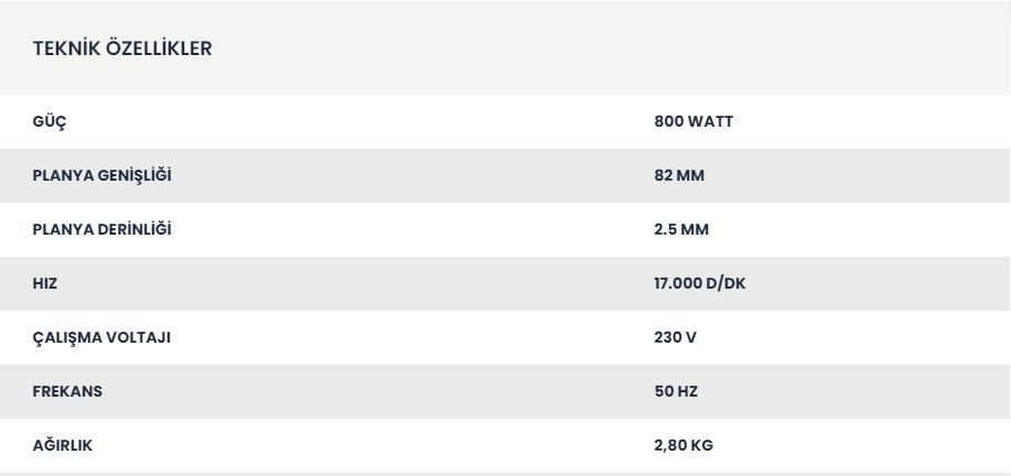 Rtrmax RTM3970 800W Elektrikli Planya