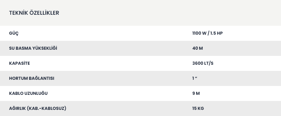 Rtrmax RTM835 1100W 40 mt Dalgıç Pompa Aluminyum Gövdeli