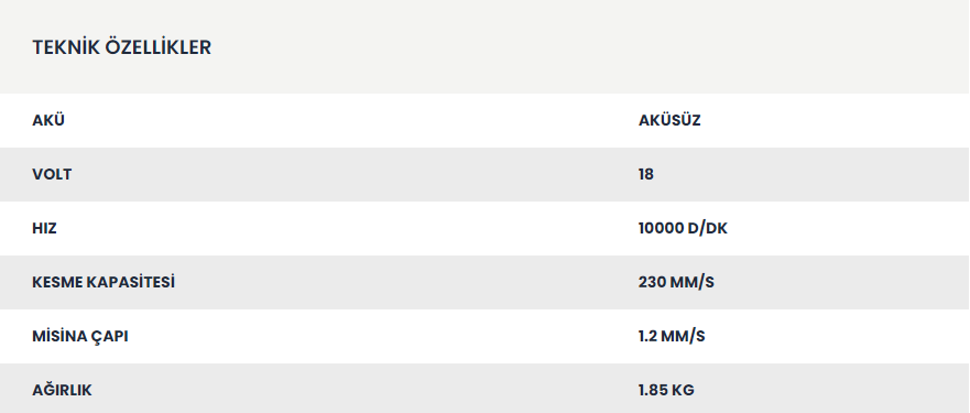 Rtrmax RTX1895B 18V Aküsüz Çim Kesme