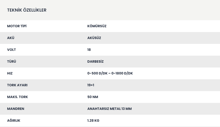 Rtrmax RTX2013B 18V Kömürsüz Akülü Matkap Vidalama (Akü Hariç)
