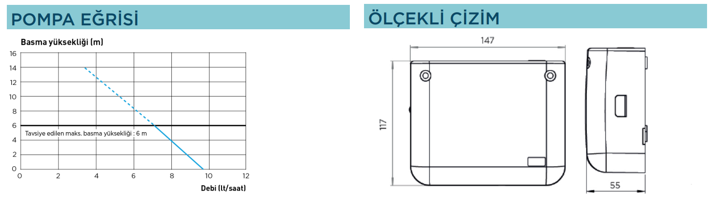 Sanihydro Sanıcondens Deco+ 6m Dikey Yoğuşmalı Kombi Tahliye Cihazı