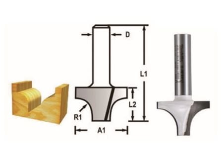 Makita D-48153 Yuvarlak Dalma Freze Bıçağı (Çift Bıçak)