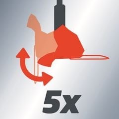 Einhell GC-ET 4025 Elektrikli Misinalı Çim Kenar Kesme