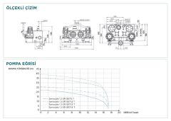 Sanicubic 2 GR SE71.3 T Endüstriyel Foseptik Pis Atık Su Tahliye İstasyonu