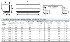 Olefini R-33 Ticari Tip 100 Cm Isıtıcısız Hava Perdesi