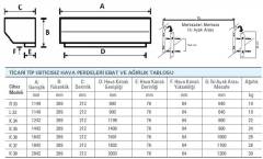 Olefini K-34 Ticari Tip 120 Cm Isıtıcısız Hava Perdesi