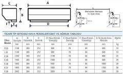 Olefini K-36 Ticari Tip 160 Cm Isıtıcısız Hava Perdesi