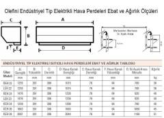 Olefini LEH-22 Endüstriyel Tip Isıtıcılı 100 Cm Hava Perdesi