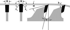 Edn Lamı.Test.Vtf-Vts 200*30*64Dıs