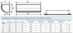 Olefini K-43 UD Monoblok Tip Isıtıcısız 100 CM Hava Perdesi