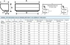 Olefini R-12 Genel Tip Isıtıcısız 80 cm Hava Perdesi