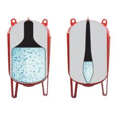 Duffmart KGT 50 Standart 10 Atü Kapalı 50 Lt Genleşme Tankı