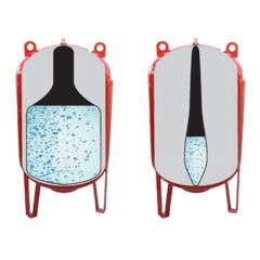 Duffmart KGT 150 Manometreli 10 Atü Kapalı 150 Lt Genleşme Tankı