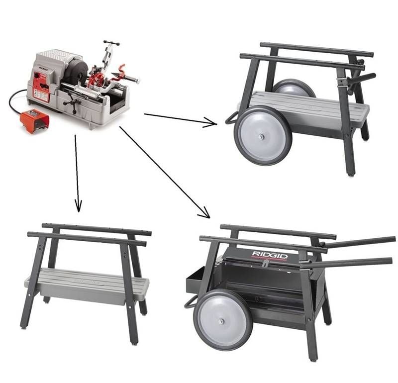Ridgid 58007 1996 Öncesinde Üretilen 535 için Makine Sehpa Adaptörü Braketi